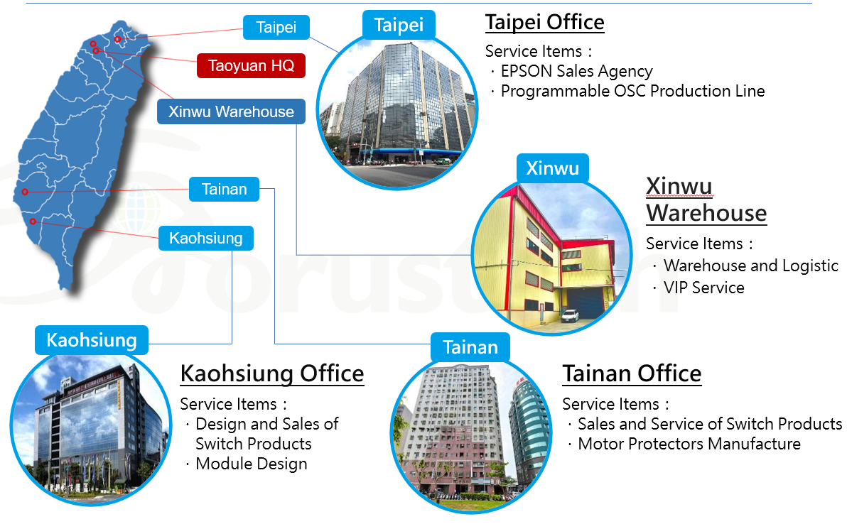 Horustech offices in Taiwan